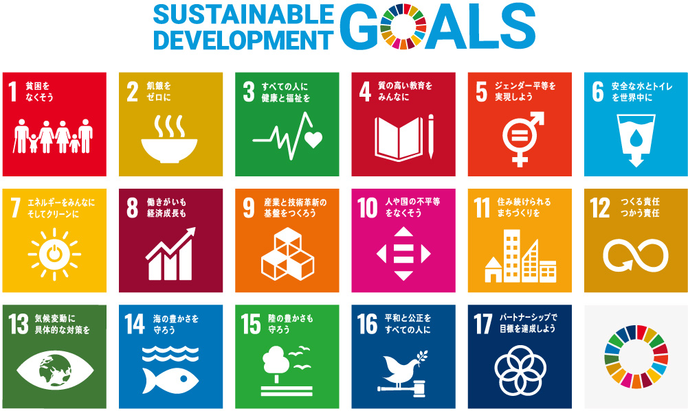 SDGs 17の目標